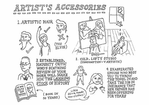 Edith Pritchett - Artist's Accessories