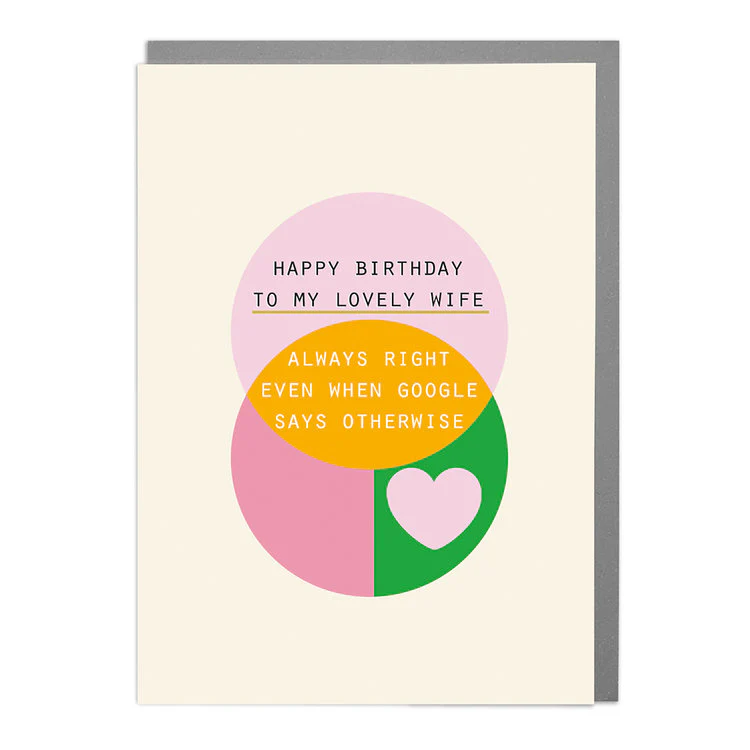 Lola Design - Wife More Right Than Google