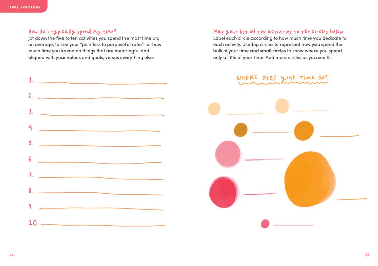 Macmillan - Life Audit Journal - Image 5