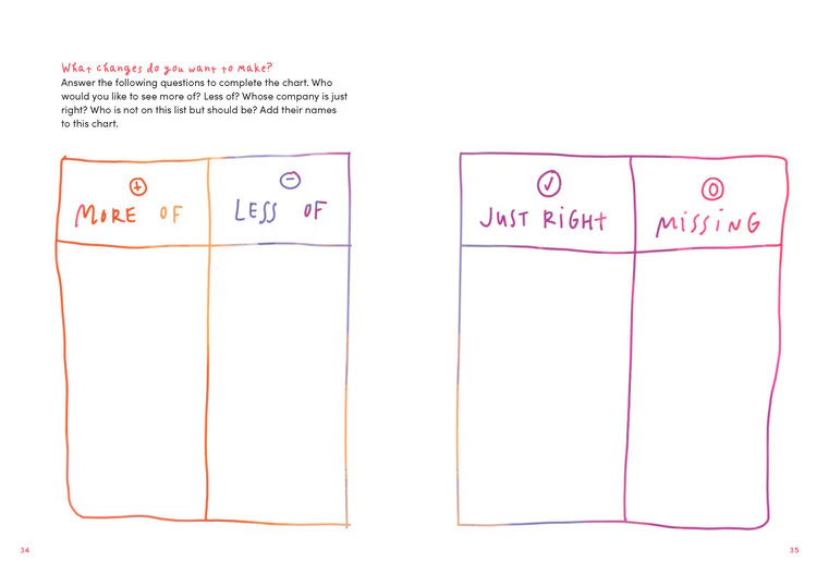 Macmillan - Life Audit Journal - Image 6