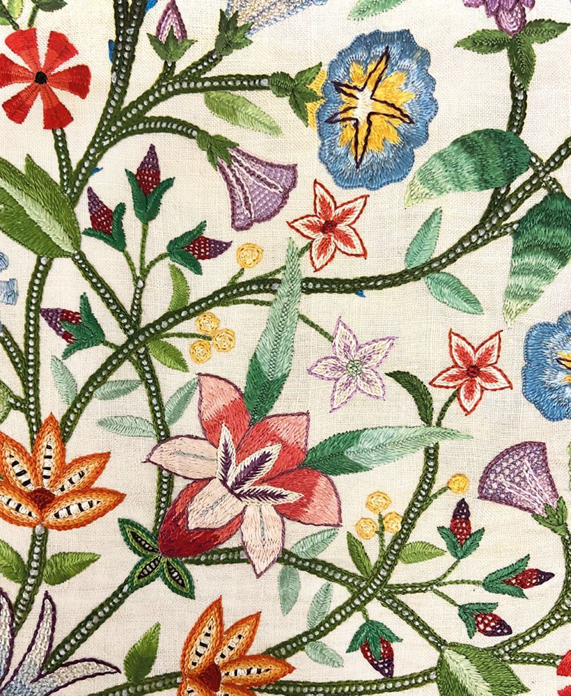 Museums and Galleries - Bed Cover Embroidery